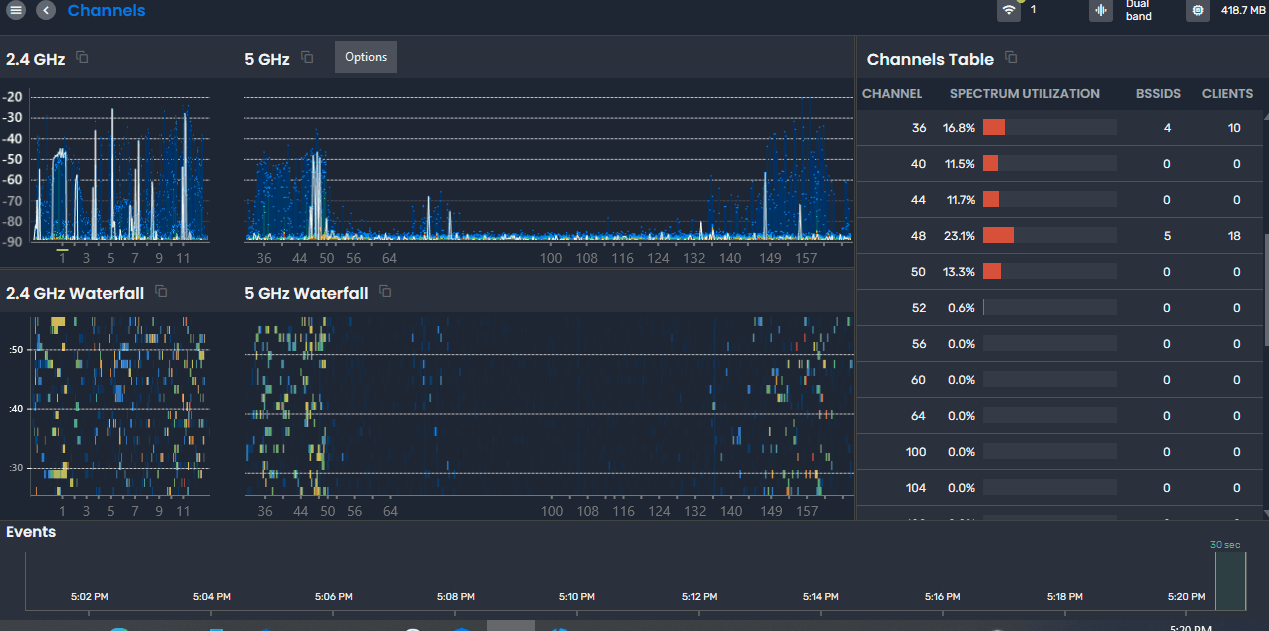 Chanalyzer spectrum-analysis
